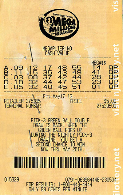 Mega Millions Drawing Mega Millions Drawing
